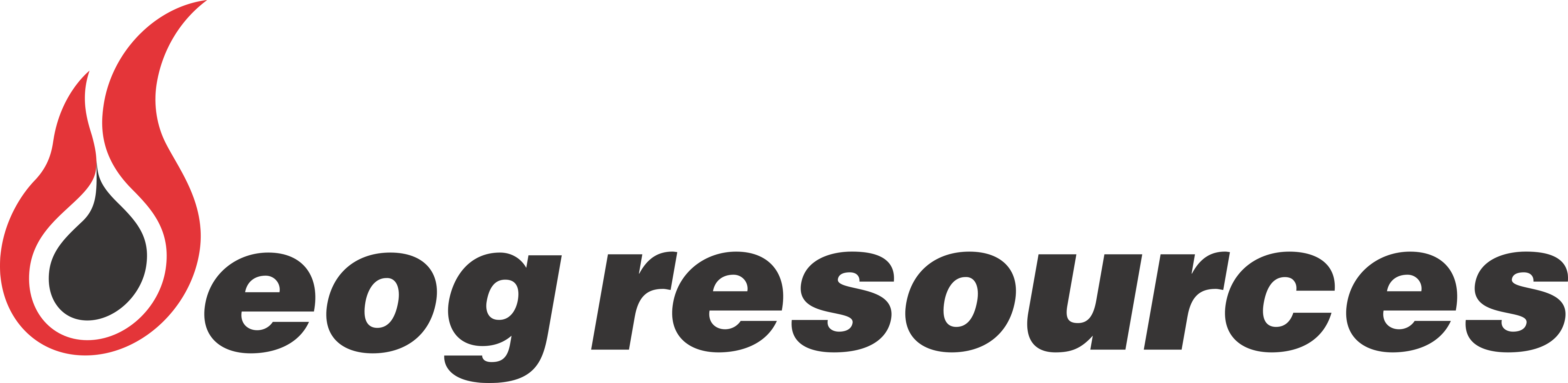 EOG Resrouces